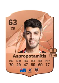 Jonathan Aspropotamitis EA FC 25 Coins