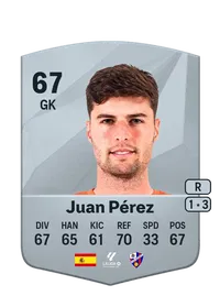 Juan Manuel Pérez Ruiz Compra Monedas FC25