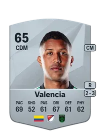 Jhojan Valencia FIFA Ultimate Team Coins Kaufen
