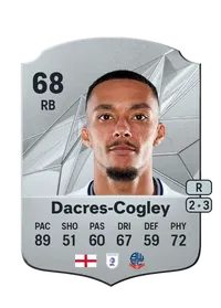 Josh Dacres-Cogley FIFA FUT Coins Kaufen