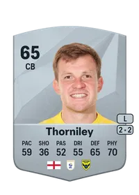 Jordan Thorniley FIFA 25 Coins