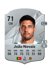 João Pedro Barradas Novais Compra Monedas FC 25