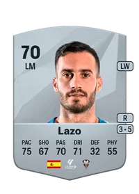 José Carlos Lazo Romero Acheter Des Credit FC 25