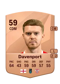 Jacob Davenport FIFA Coins Kaufen PS5