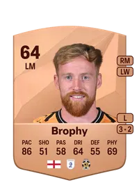 James Brophy Monedas FIFA 25