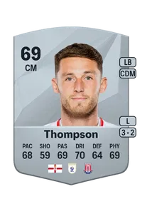 Jordan Thompson Crédit FUT
