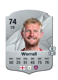 Joe Worrall Crediti FIFA
