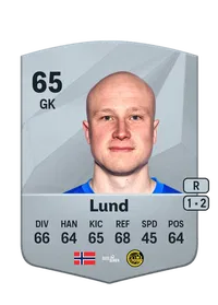 Julian Faye Lund FIFA Münzen Kaufen