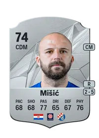 Josip Mišić Monedas FC25