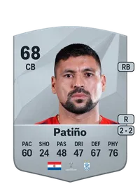 Juan Patiño CreditFUT