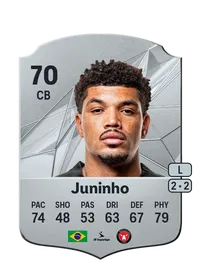 José Carlos Ferreira Júnior Comprar Monedas FC 25