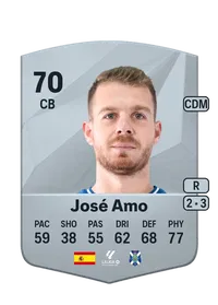 José María Amo Torres Crédit FUT
