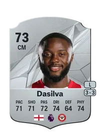 Josh Dasilva Compra Monedas FC 25