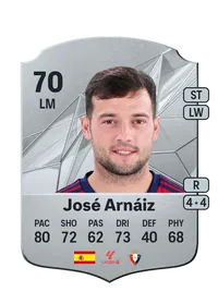 José Manuel Arnáiz Díaz FIFA Crediti
