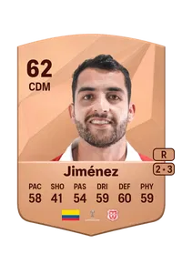 Juan David Jiménez Credit FUT