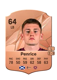 James Penrice Crediti Per FIFA