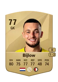 Justin Bijlow Comprar Monedas FC 25