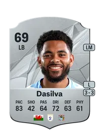 Jay Dasilva Compra Monedas FC25