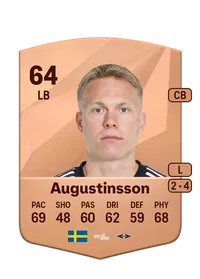 Jonathan Augustinsson FIFA FUT Coins Kaufen