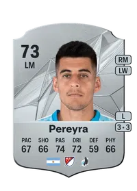 Joaquín Pereyra Comprar Monedas FC25