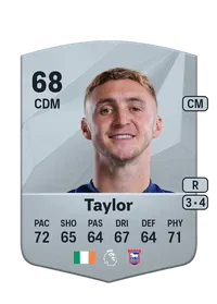 Jack Taylor CreditFUT