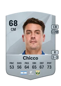 Julián Chicco FIFA 25 Coins