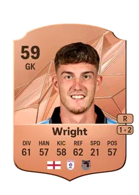 Jordan Wright Monedas FC 25