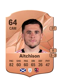 Jack Aitchison FIFA Münzen Kaufen