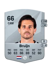 Jordy Bruijn FIFA FUT Coins Kaufen