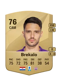 Josip Brekalo Acheter Credit FC25