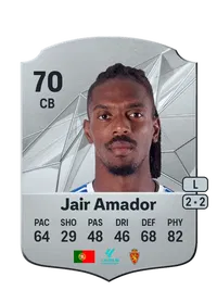 Jair Amador Silos FIFA 25 Coins