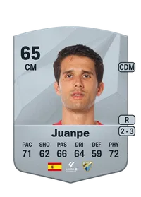 Juan Pedro Jiménez Melero Credits FC 25