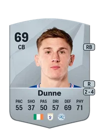 Jimmy Dunne Achat Credit FC 25