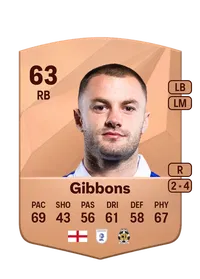 James Gibbons Monedas EA FC 25