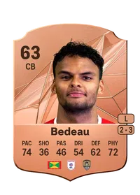 Jacob Bedeau Credit FIFA
