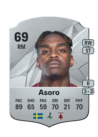 Joel Asoro FIFA 25 Coins