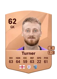 Jake Turner FUT Crédit