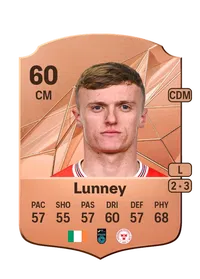 JJ Lunney FIFA FUT Coins Kaufen