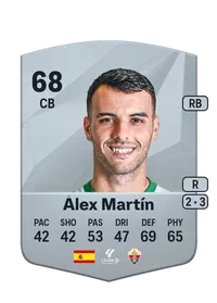 José Alejandro Martín Valerón FIFA Coins Verkaufen