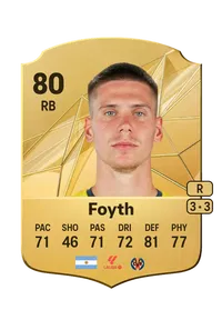 Juan Foyth Compra Monedas FC 25