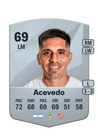 Jonu00e1s Acevedo Acheter Credit FC 25