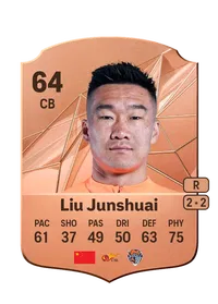 Junshuai Liu CreditFUT