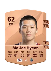 Jae Hyeon Mo Comprar Monedas FC25