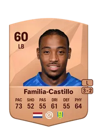 Juan Familia-Castillo Credits FC 25