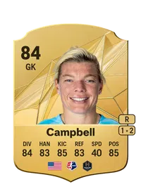 Jane Campbell Credit FC 25
