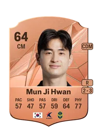 Ji Hwan Mun Crediti FIFA 25
