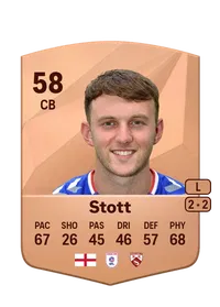 Jamie Stott FC 25 Coins