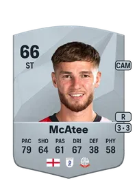 John McAtee Crédit FUT