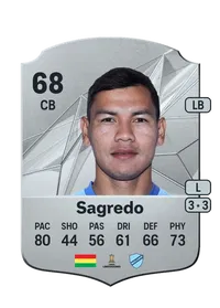 José Sagredo Crediti FC25