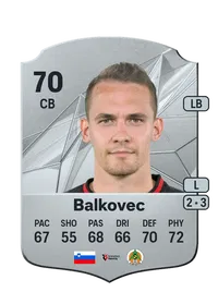 Jure Balkovec Acheter Credit FC25